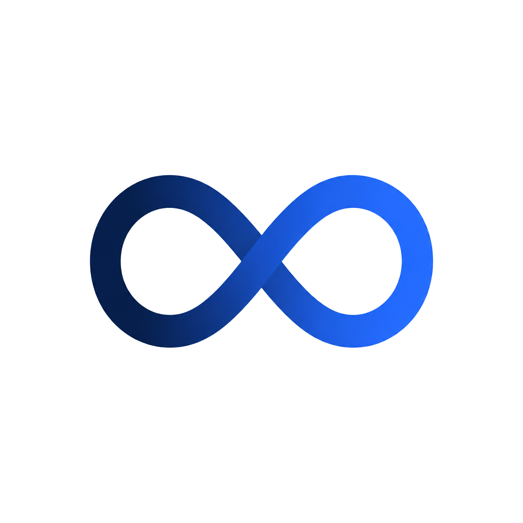 CTRON Loop flow: Document to Brain to Router to Agent to Output